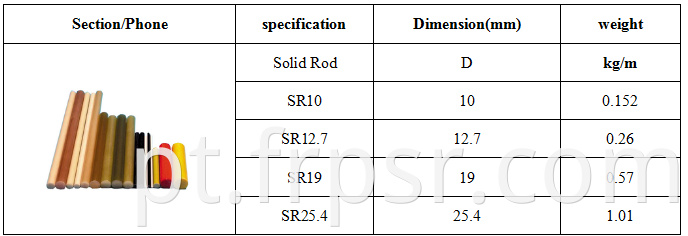 2021 VENDA HOT VENDIMENTO DE HOME ALTA FORMULAÇÃO FIBERGLASS FIRGLASS FRP PROFIL DE ESTRUTURA DE PULTRIÇÃO